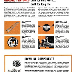 1965 Ford F-100 & F-250 Trucks-05
