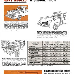 1965 Ford F-100 & F-250 Trucks-07