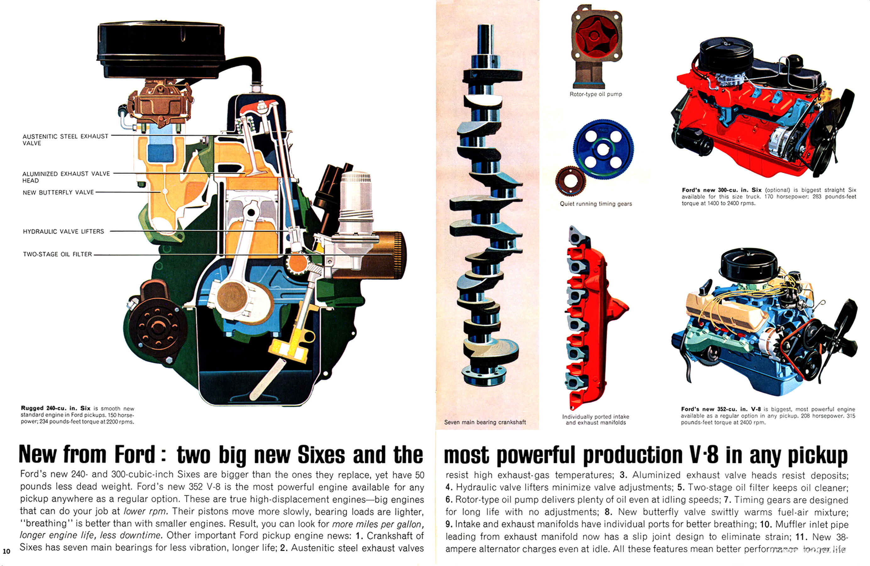 1965 Ford Truck Front Axles Mailer-10-11