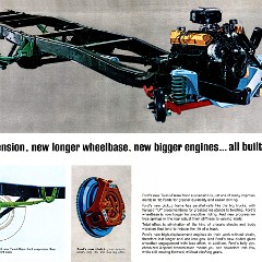 1965 Ford Truck Front Axles Mailer-08-09