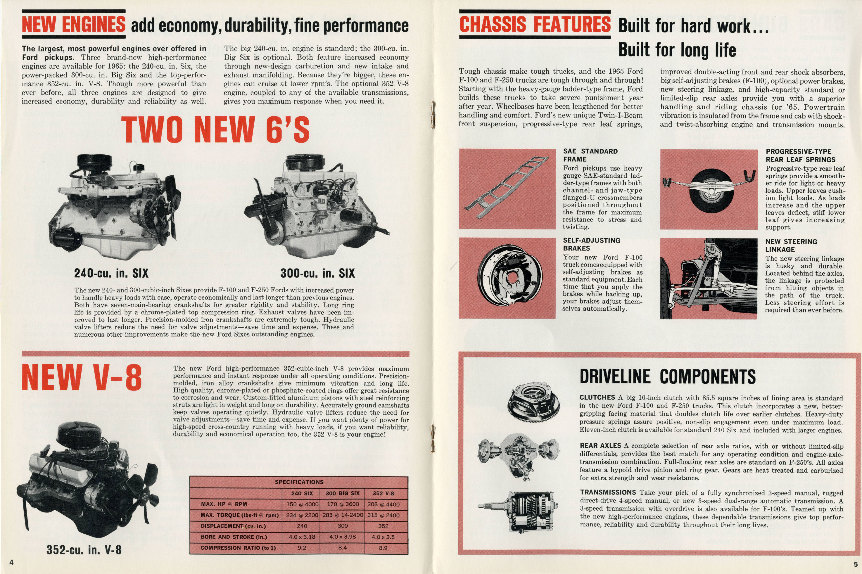 1965_Ford_Trucks-04-05