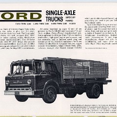 1965_Ford_Truck_Full_Line-12