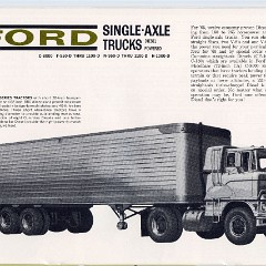 1965_Ford_Truck_Full_Line-14