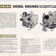 1965_Ford_Truck_Full_Line-20