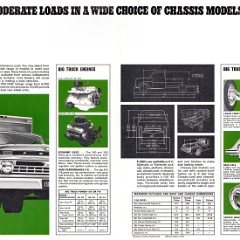 1966 Ford F-350 Truck-02-03