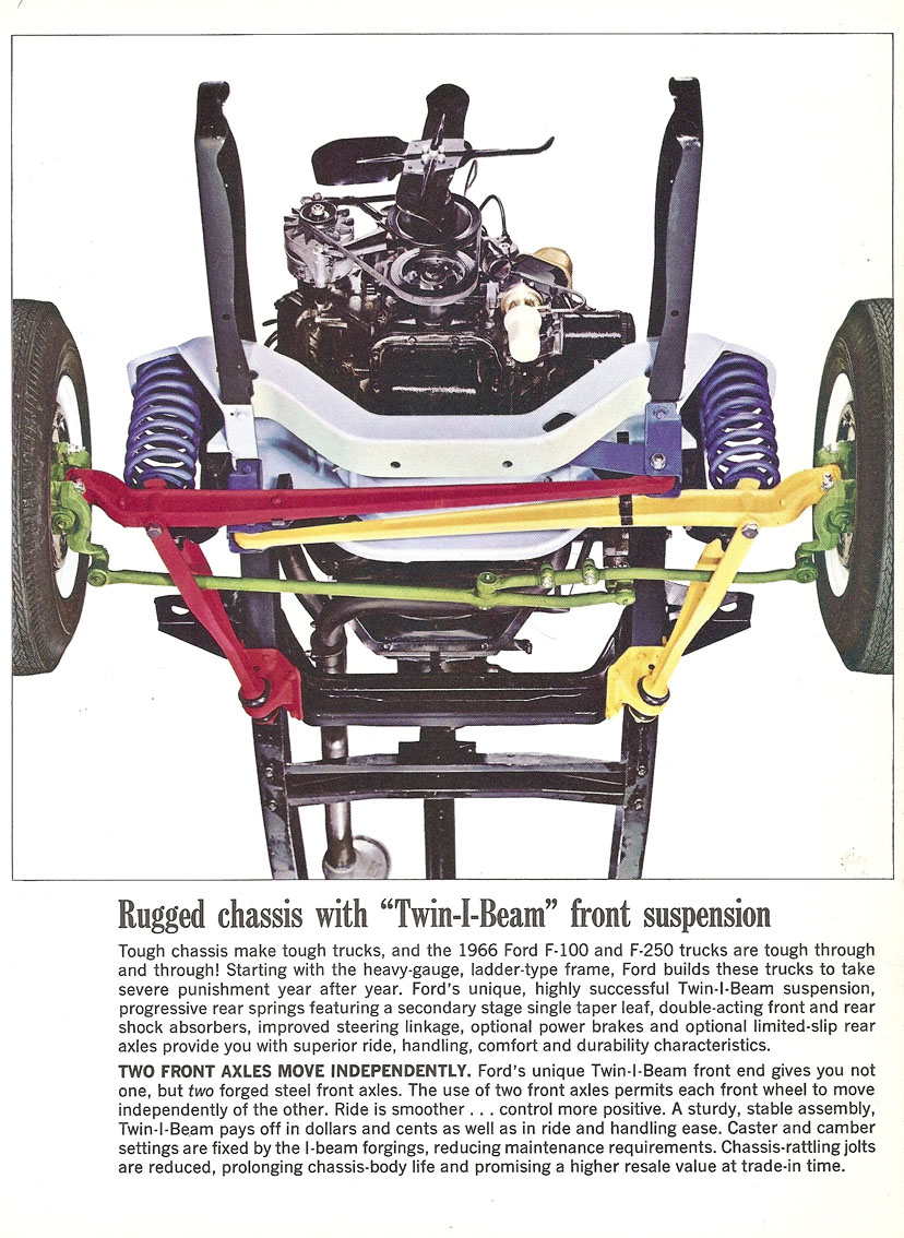 1966_Ford_Pickup_Trucks-08