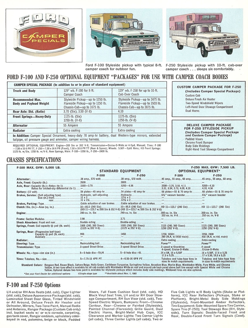 1966_Ford_Pickup_Trucks-10