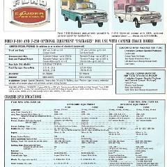 1966_Ford_Pickup_Trucks-10