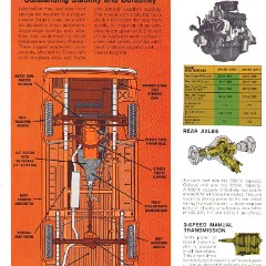1967_Ford_Econoline_Van_Brochure-06