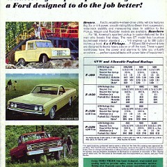 1968_Ford_Pickup-12