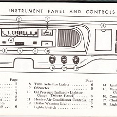 1969_Ford_Truck_Owners_Manual_Pg03