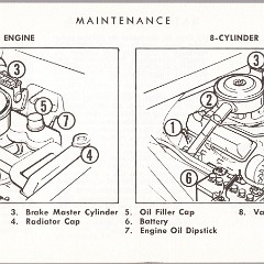 1969_Ford_Truck_Owners_Manual_Pg38