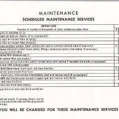 1969_Ford_Truck_Owners_Manual_Pg48