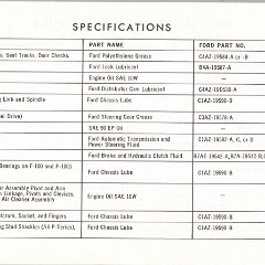 1969_Ford_Truck_Owners_Manual_Pg54