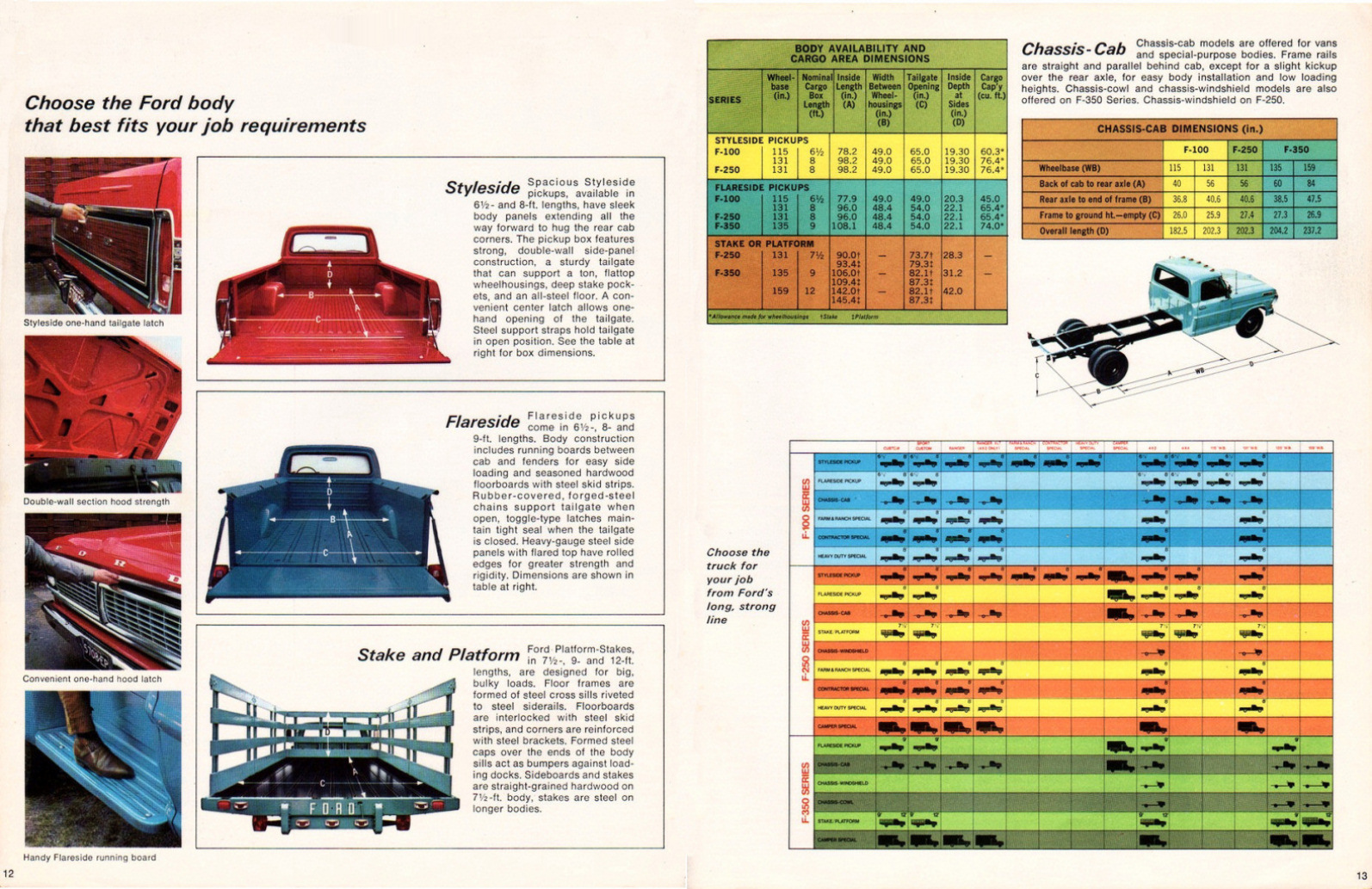 1970_Ford_Pickups-12-13