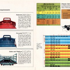 1970_Ford_Pickups-12-13