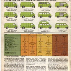 1971_Ford_Econoline-12