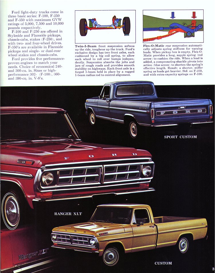1971_Ford_Pickup-03