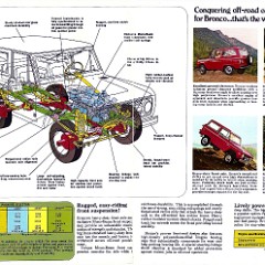 1972_Ford_Bronco-04-05
