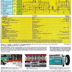 1972_Ford_Bronco-06