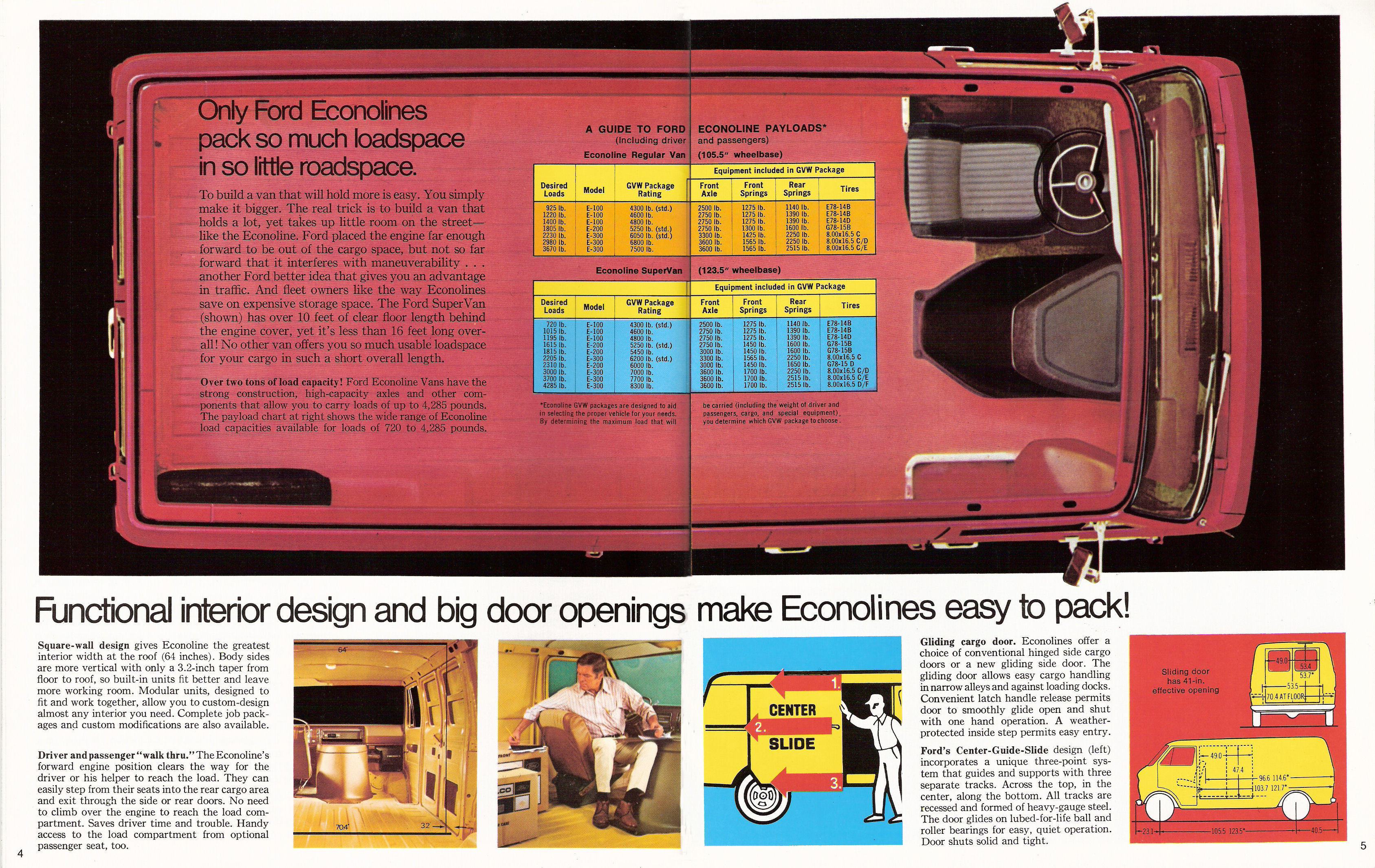1972_Ford_Econoline_Vans-04-05