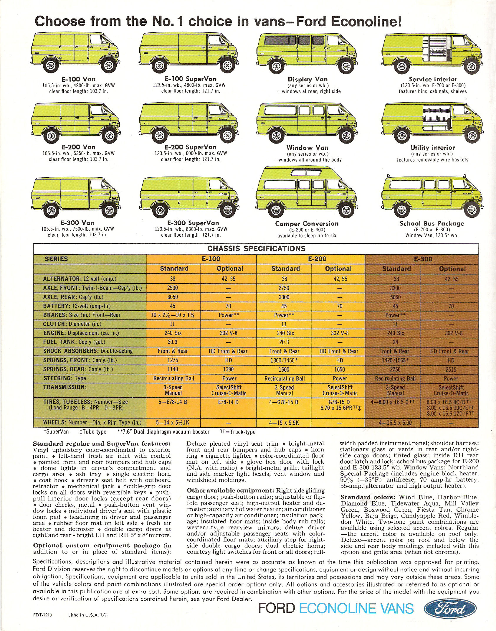 1972_Ford_Econoline_Vans-12