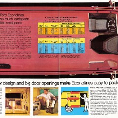 1972_Ford_Econoline_Vans-04-05