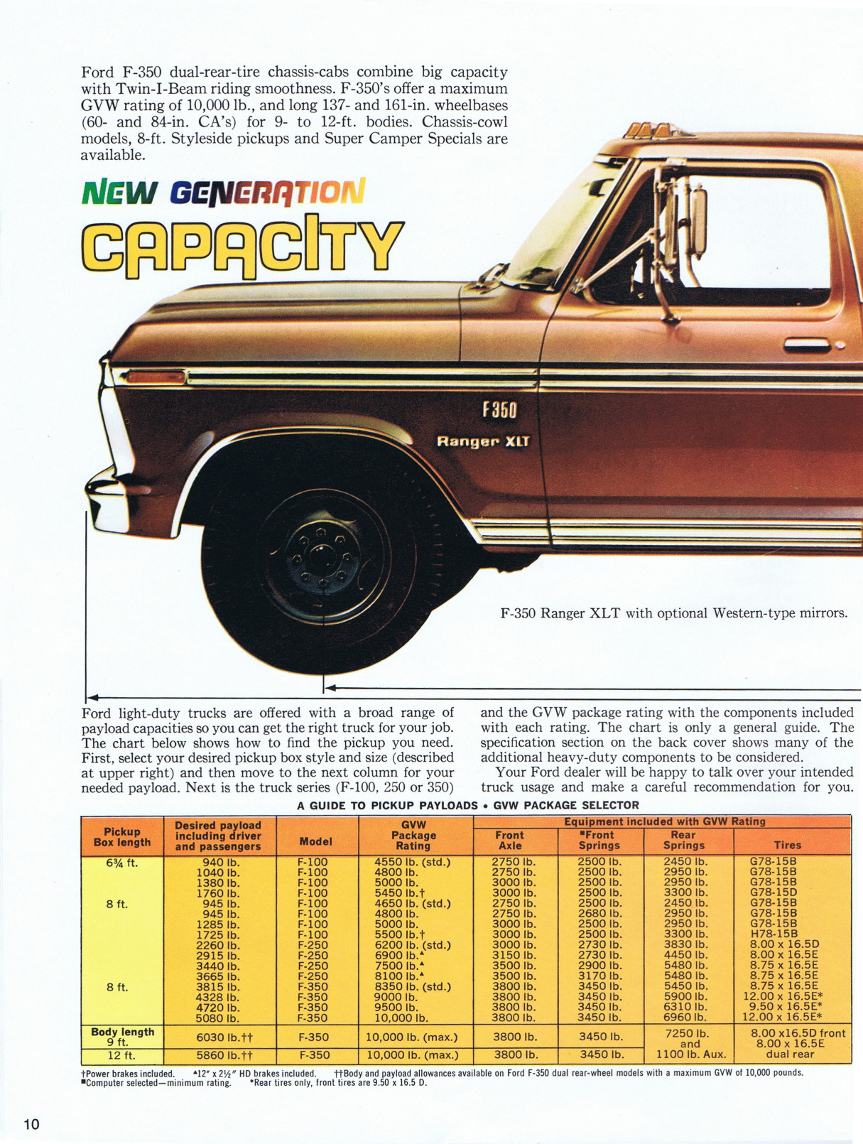 1973_Ford_Pickups-10