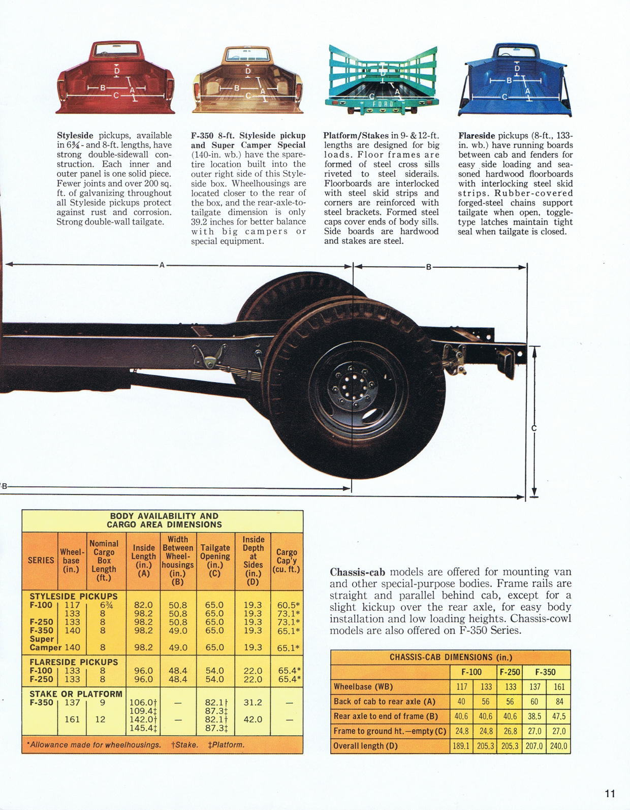 1973_Ford_Pickups-11
