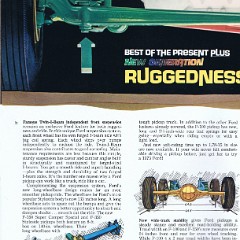 1973_Ford_Pickups-08
