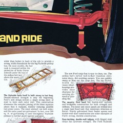 1973_Ford_Pickups-09