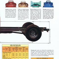 1973_Ford_Pickups-11