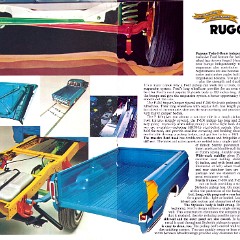 1974_Ford_Pickups-06-07
