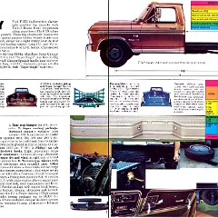 1974_Ford_Pickups-10-11