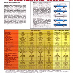 1974_Ford_Pickups-12