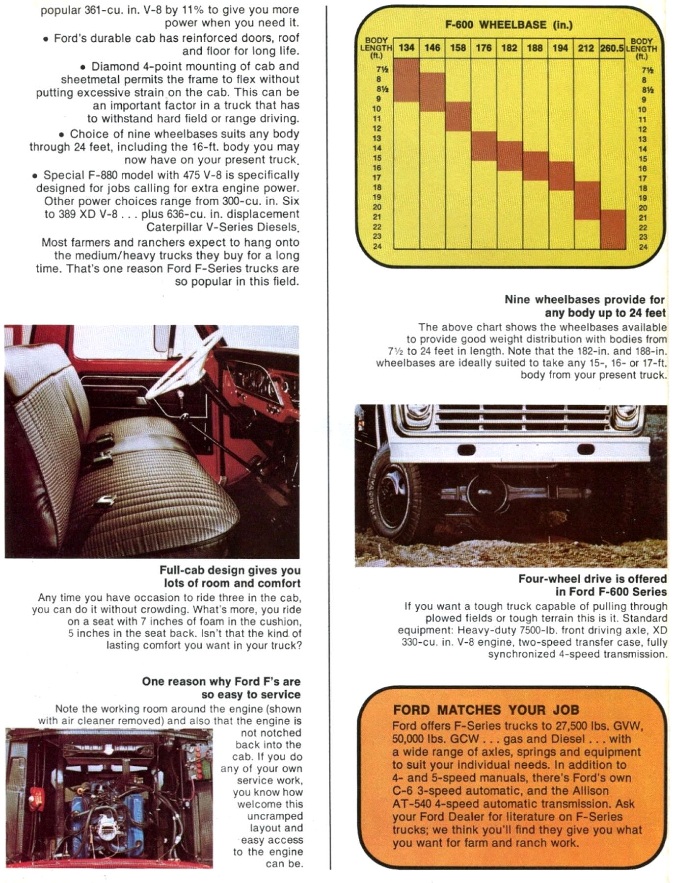 1975 Ford Farm Trucks-09