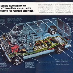1975_Ford_Vans-08-09