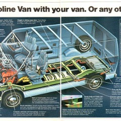 1975_Ford_Econoline_Van-04-05-06-07