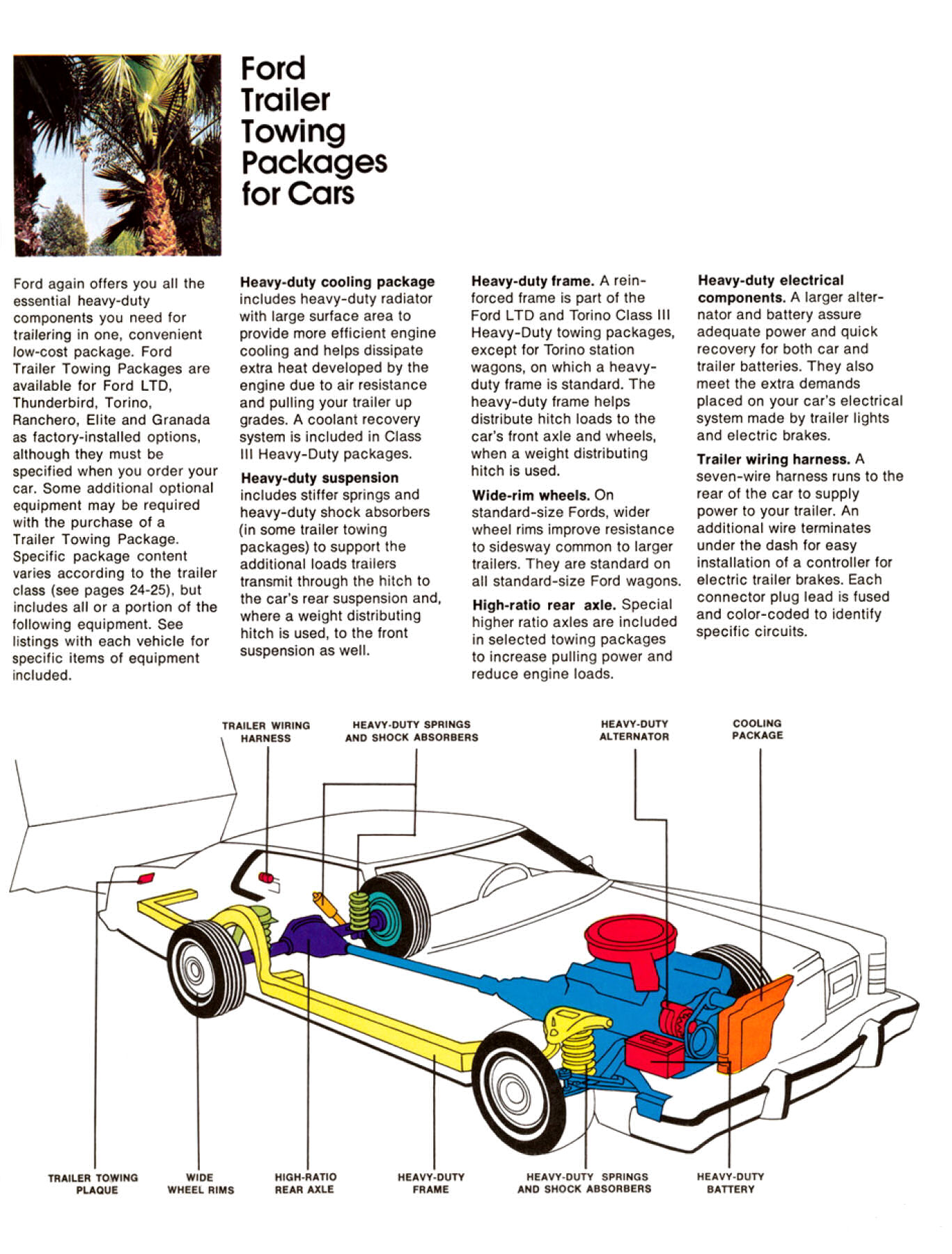 1976 Ford Recreation Vehicles-31