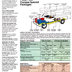 1976 Ford Recreation Vehicles-14