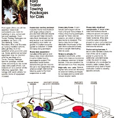 1976 Ford Recreation Vehicles-31