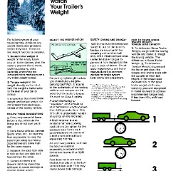 1976 Ford Recreation Vehicles-34
