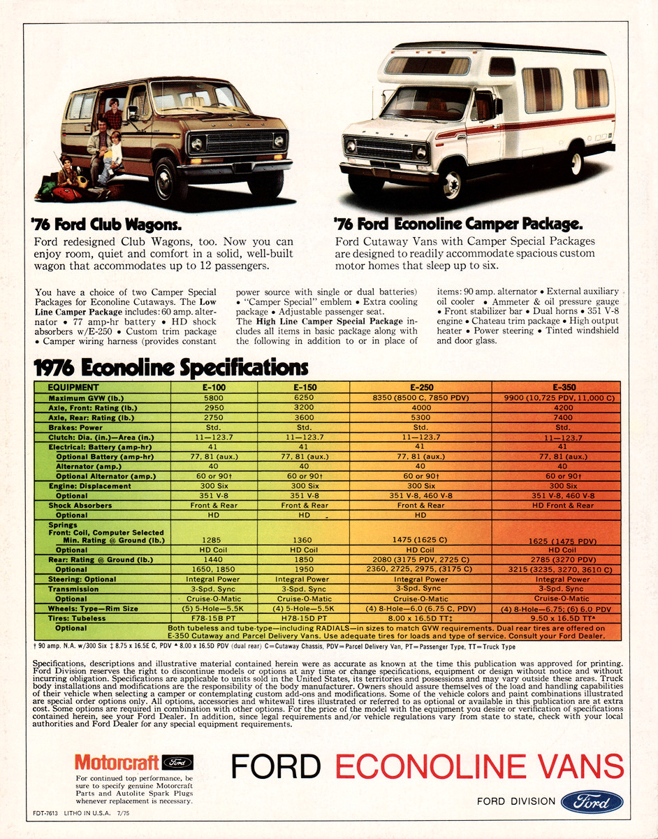 1976_Ford_Econoline_Van-12