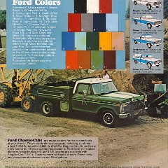 1977_Ford_Pickups-16