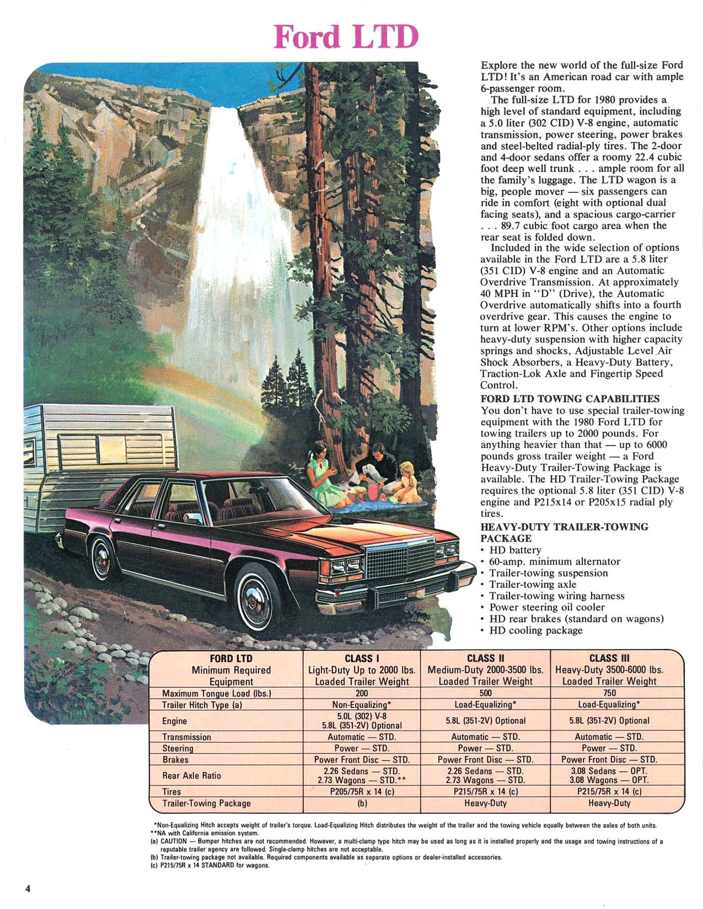 1980 Ford Recreation Vehicles-04