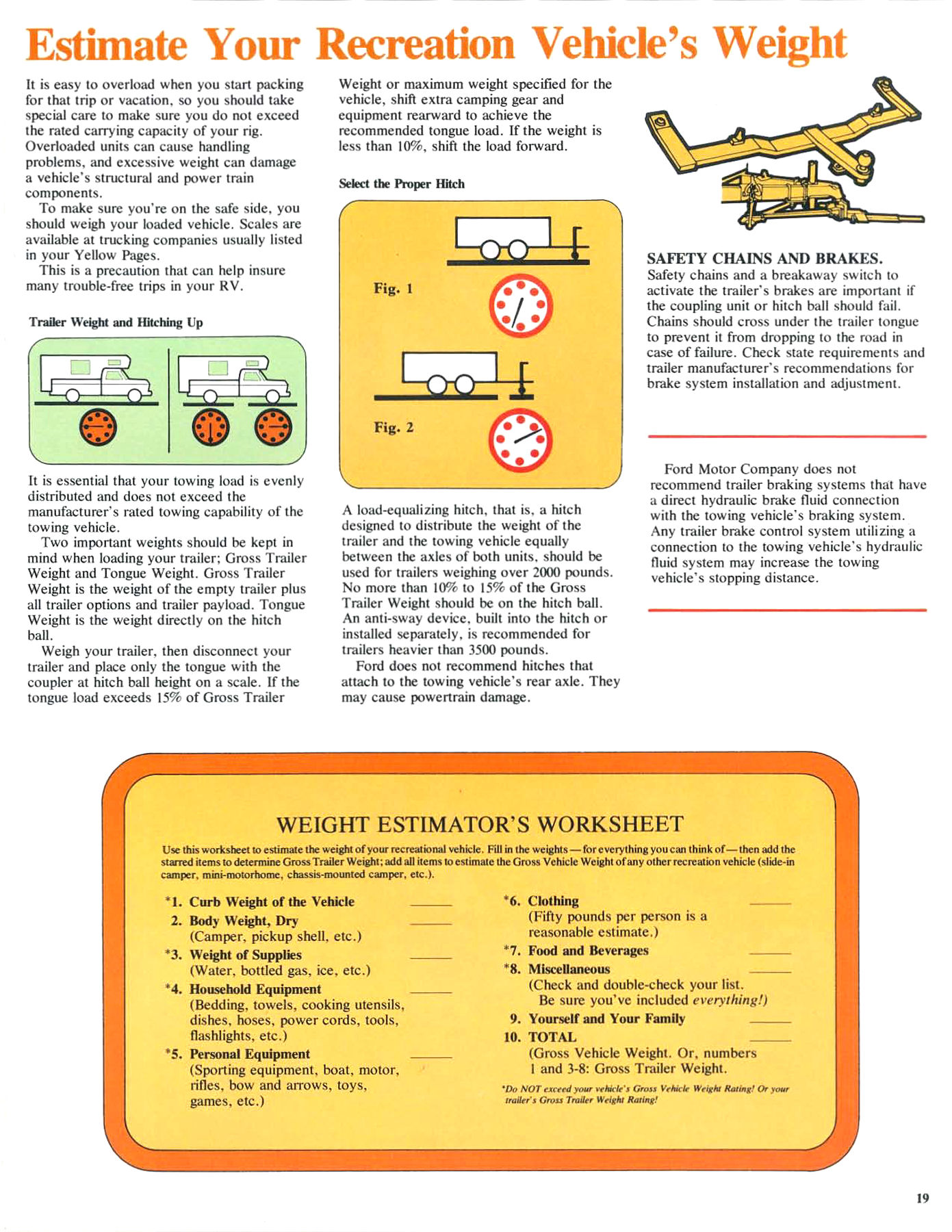 1980 Ford Recreation Vehicles-19