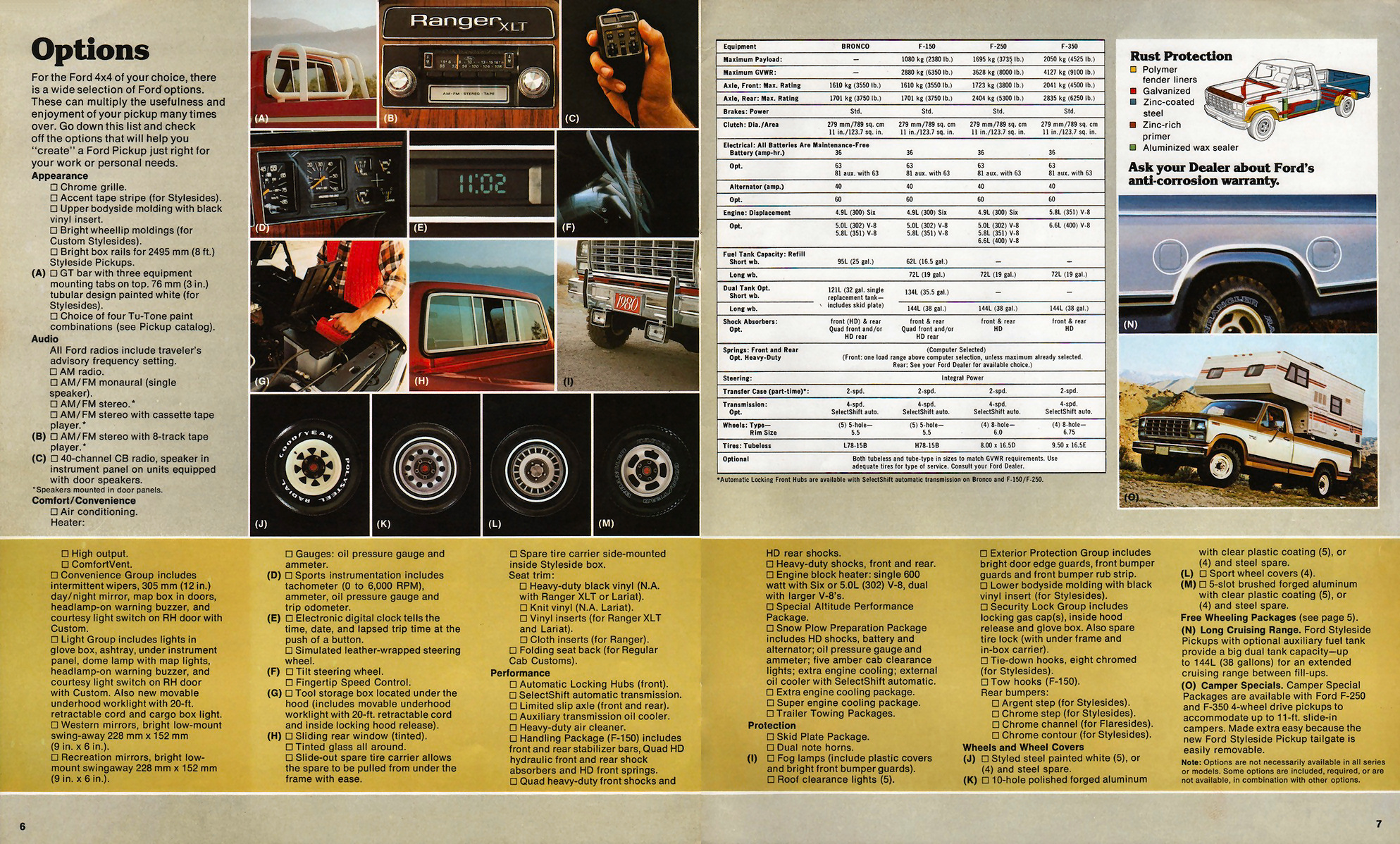 1980_Ford_4WD_Pickup-06-07