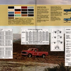 1980_Ford_Pickup_Rev-16-17