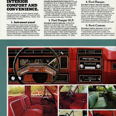 1981_Ford_4-Wheeler-04