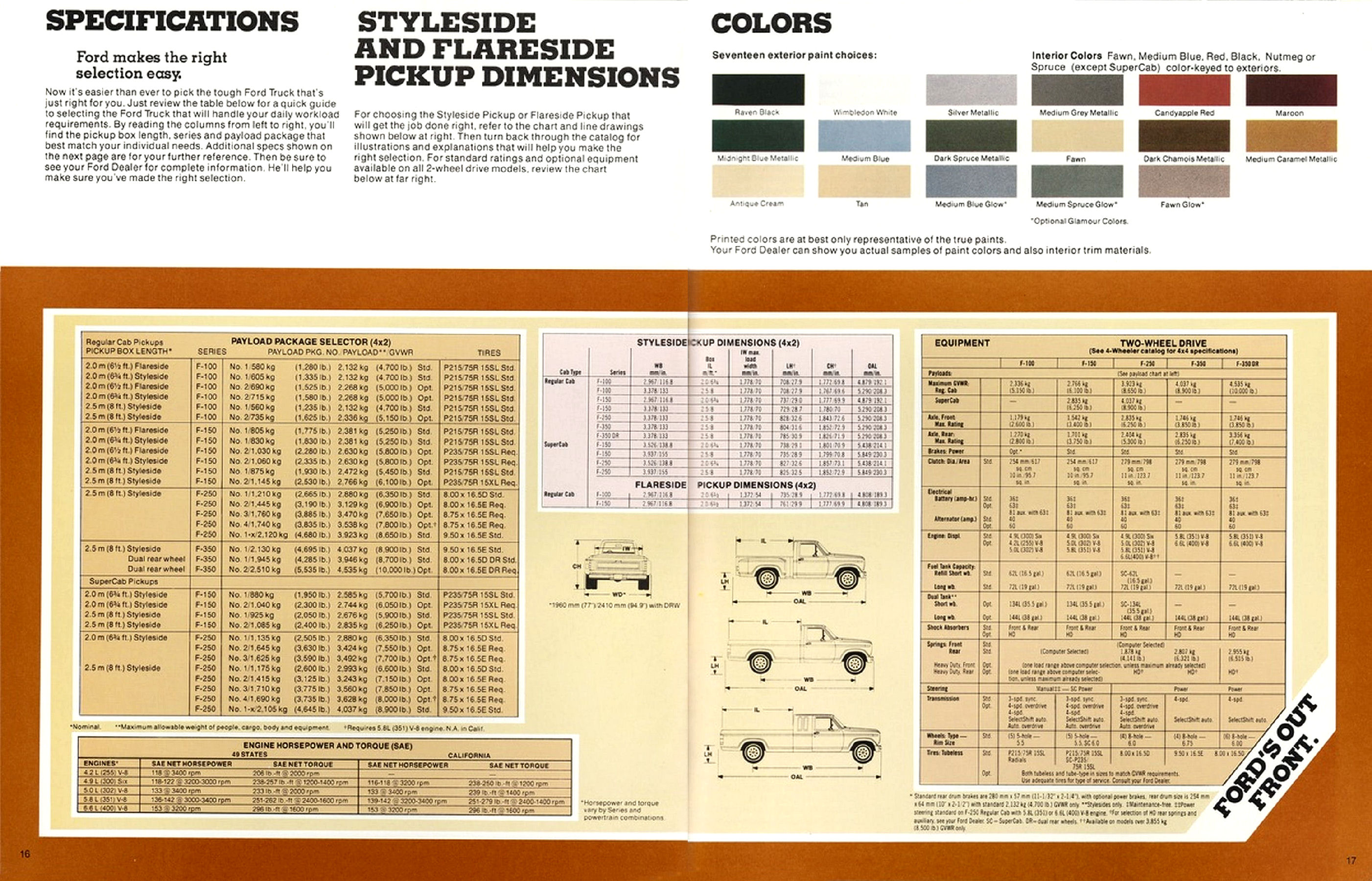 1981 Ford Pickup (Rev)-16-17